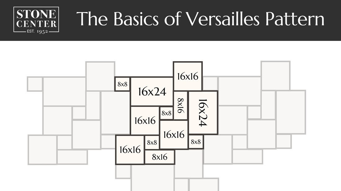 French Pattern Tiles: A Complete Guide